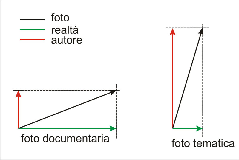 Immagine ridimensionata: clicca sull'immagine per vederla con le dimensioni originali.